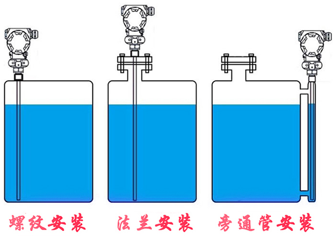 水位浮球液位計安裝示意圖