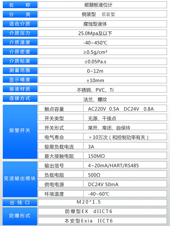 化工磁性浮子液位計技術參數對照表