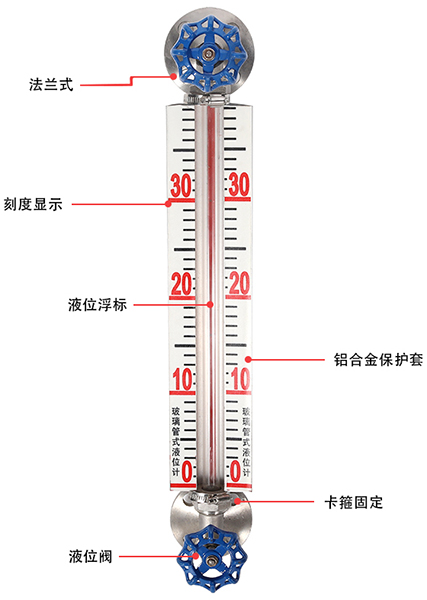 PP材質玻璃管液位計結構原理圖