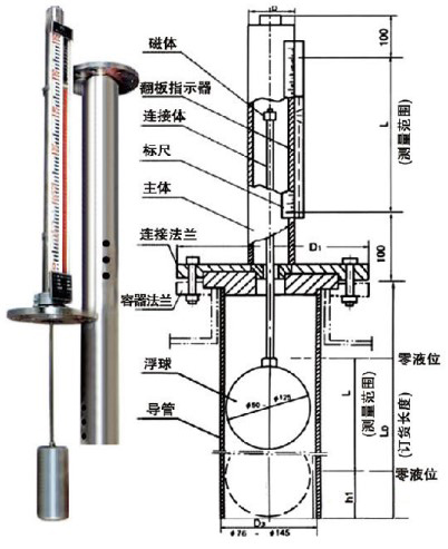 頂裝磁性翻板液位計結(jié)構(gòu)原理圖