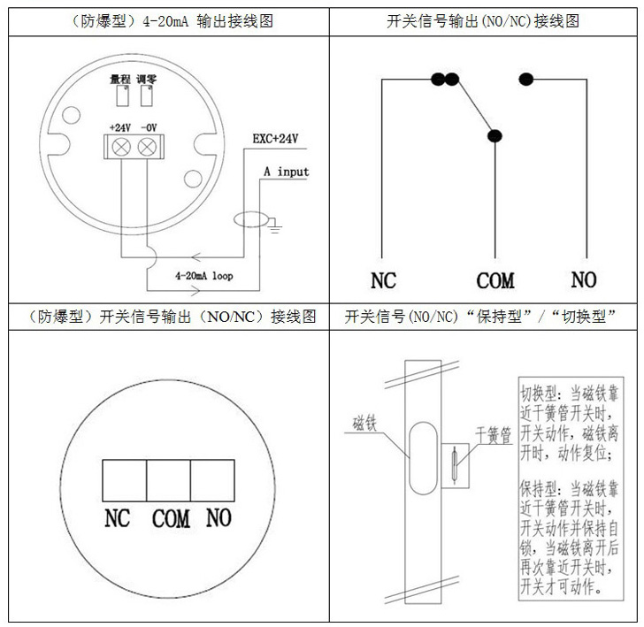 磷酸儲罐液位計接線圖