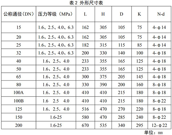 輕烴氣流量計外形尺寸表