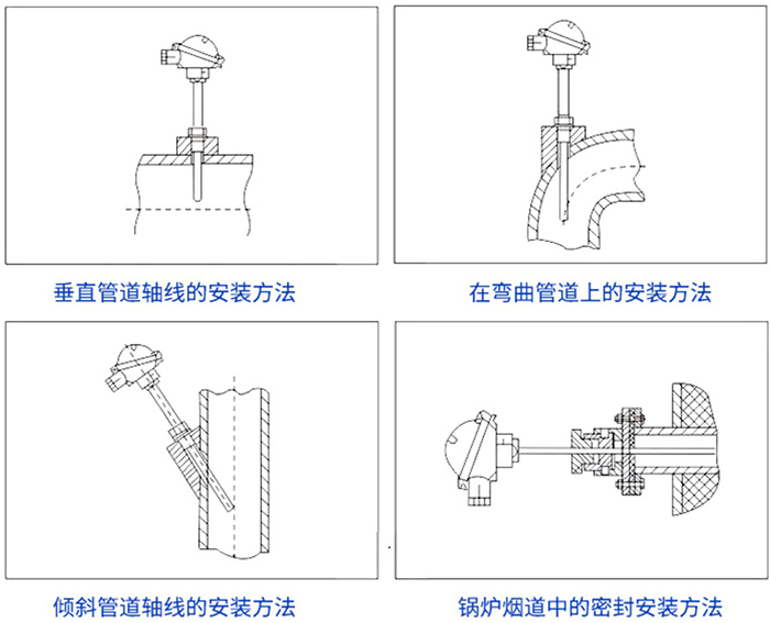 防爆熱電阻安裝方式示意圖