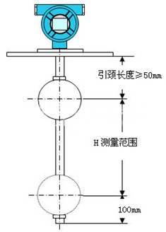 連桿浮球液位計(jì)結(jié)構(gòu)原理圖