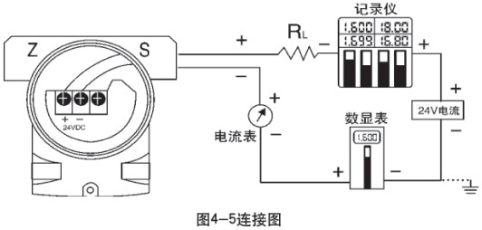 鍋爐差壓式液位計接線圖