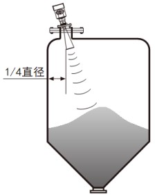 液化烴球罐液位計傾斜安裝要求圖