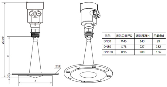 RD-709型液化烴球罐液位計尺寸圖